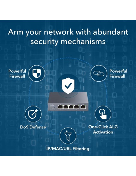 Router VPN Multi-WAN Gigabit Fino a 4 porte WAN Gigabit, R700