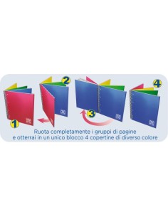 CF3QUAD SPIRALE 4X4 4COPERTINE 1R 2